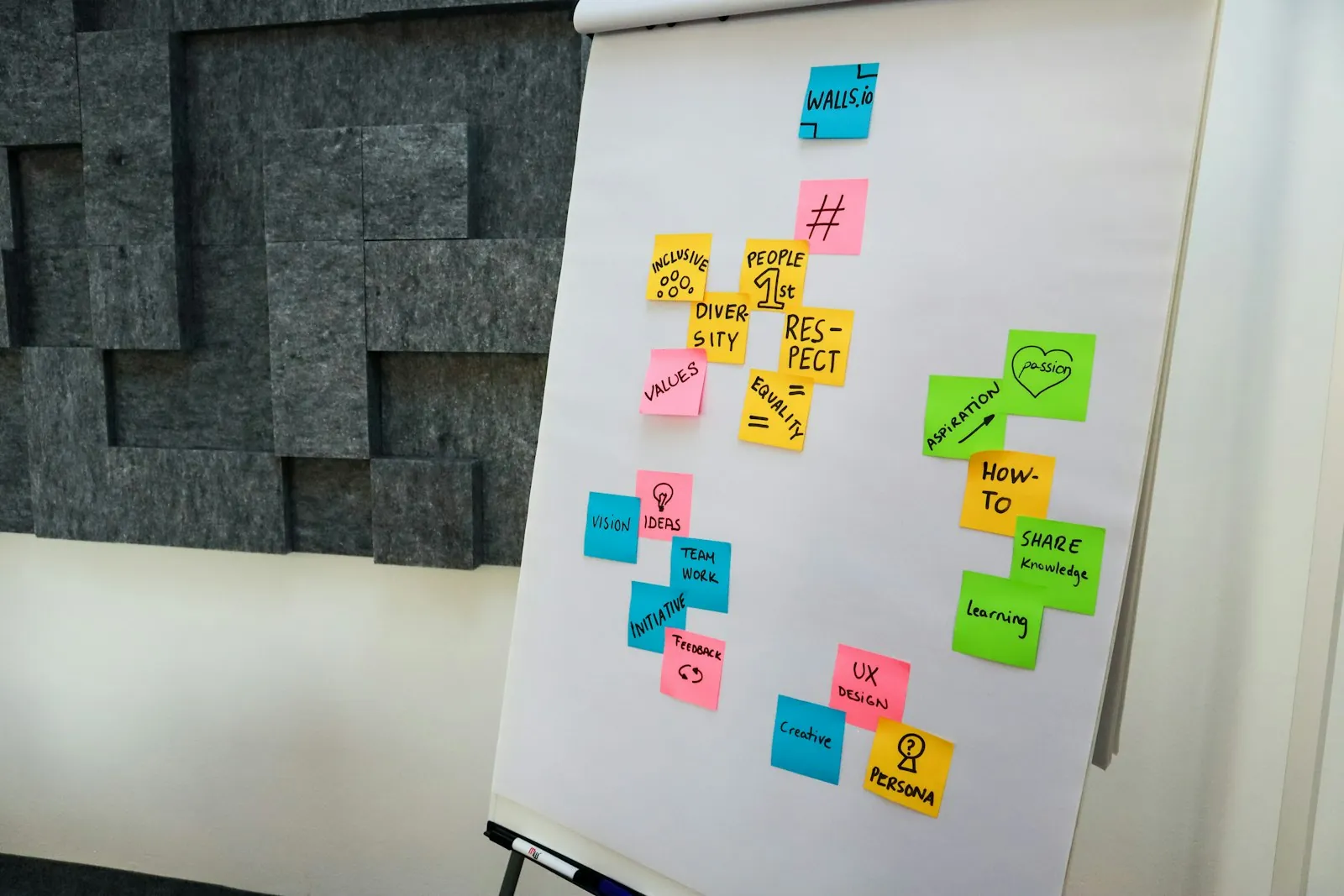 Sticky notes on a whiteboard from a team planning session, the kind of work a real internship involves